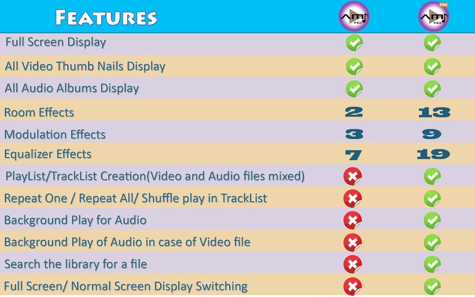 AMI Video Player - Preview 2