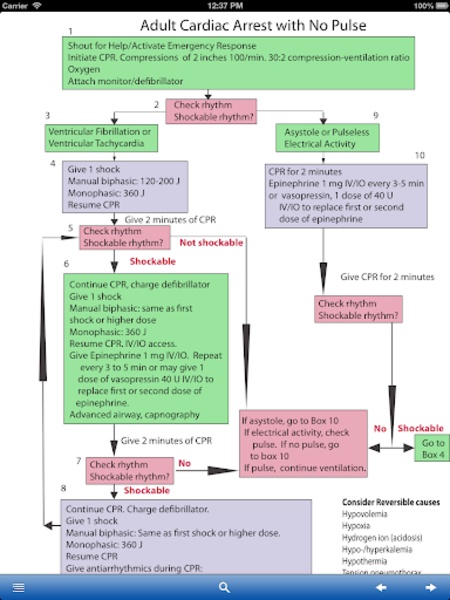 ACLS Mega - Preview 1
