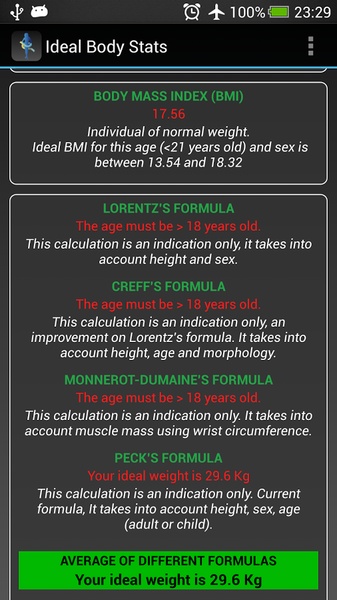 Ideal Body Stats - Preview 2