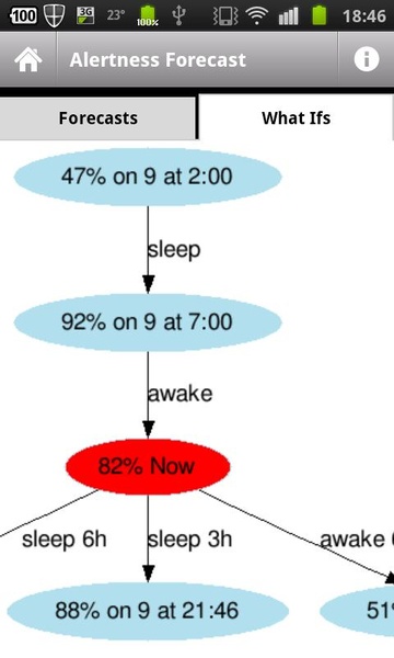 Sleep Watcher - Preview 2