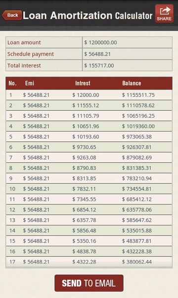Loan Amortization Calculator - Preview 2