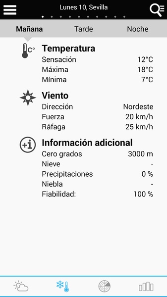 Weather for Spain - Preview 4