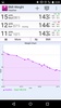 Free Download app BMI-Weight Tracker v2.68 for Android screenshot