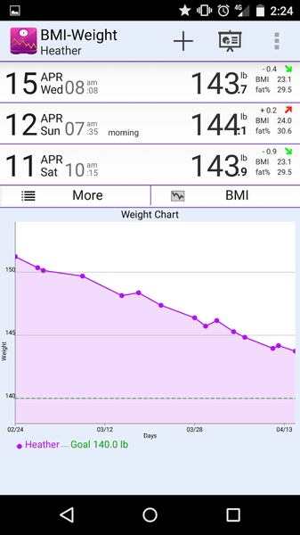 BMI-Weight Tracker - Preview 7