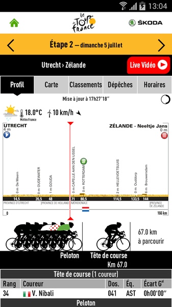 Le Tour 2015 - Preview 14