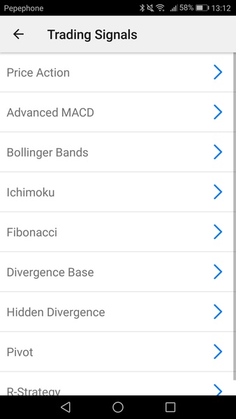 PFOREX Assist - Preview 7