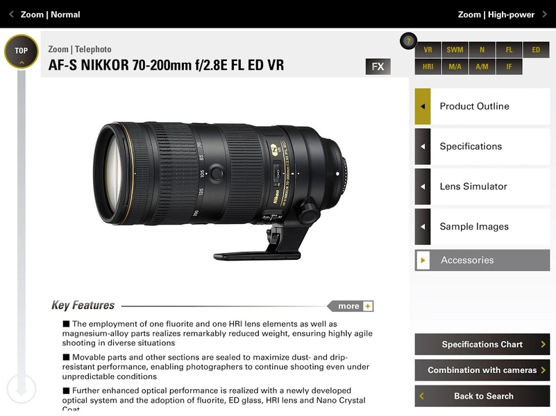 NIKKOR & ACC - Preview 4