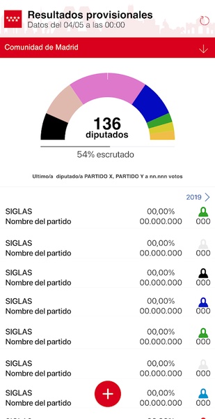 4M Elecciones Madrid 2021 - Preview 4
