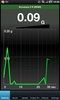 Smart Speedometer screenshot 2
