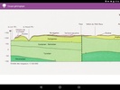 InfoGeol screenshot 6