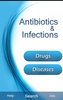 Antibiotics & Infections Free screenshot 5
