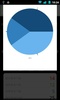 Comunicar Stats screenshot 2