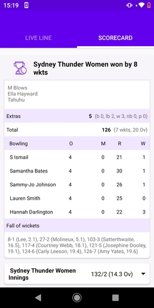 Cricket Swag - Preview 10