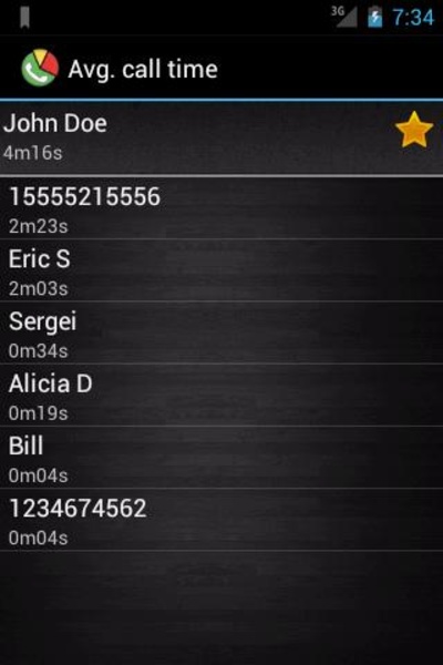 Call Stats - Preview 2