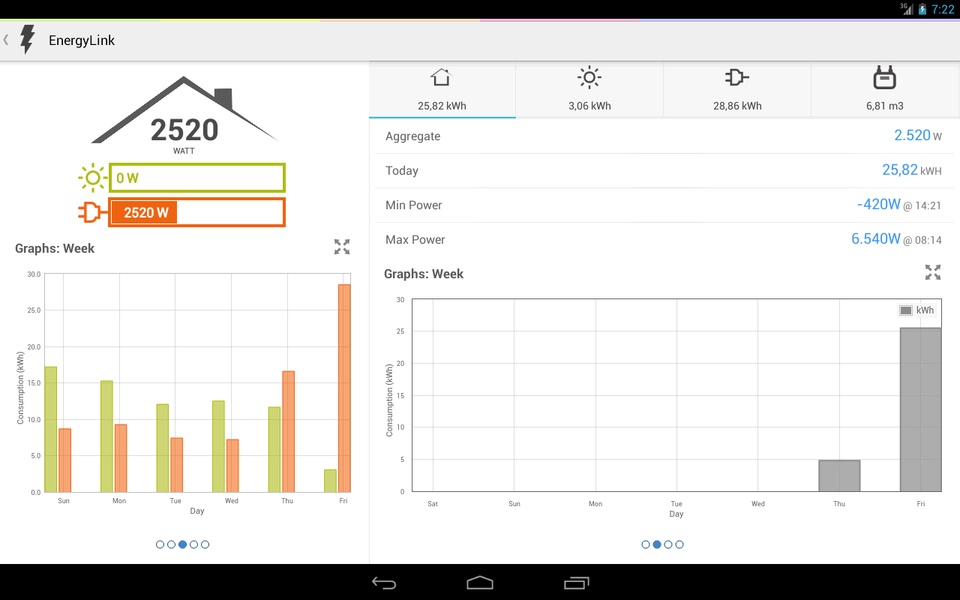 HomeWizard - Preview 10