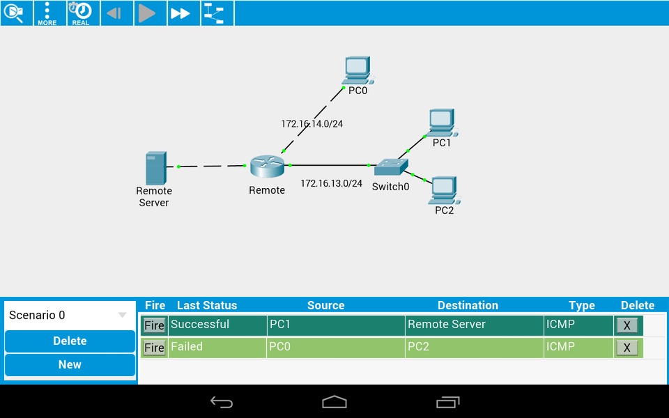Phần mềm mô phỏng mạng cisco packet tracer