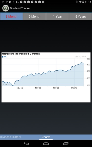 Dividend Tracker - Preview 1