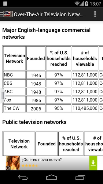 US TV Networks - Preview 1