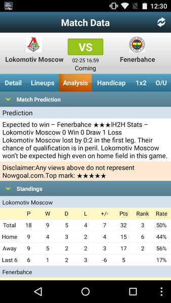 Livescore odds on sale