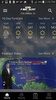 WIS News 10 FirstAlert Weather screenshot 4