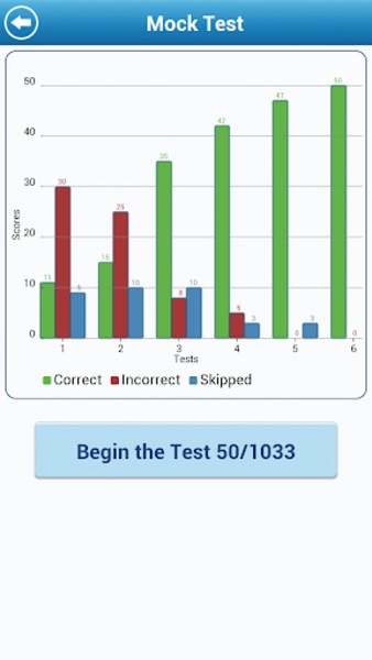 LGV Test - Preview 17