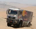 Wallpapers Dakar Truck Class screenshot 2