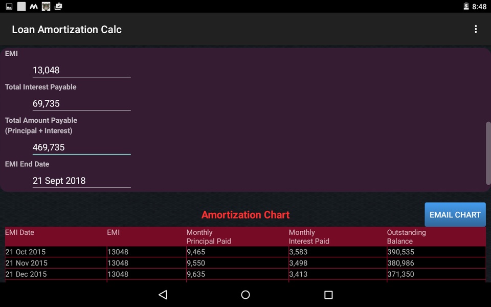 Loan EMI Calc - Preview 3