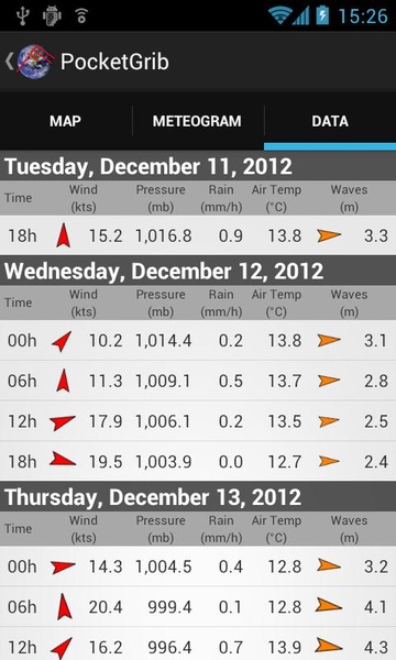 PocketGrib Lite - Preview 4