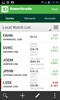 TD Ameritrade Mobile screenshot 7