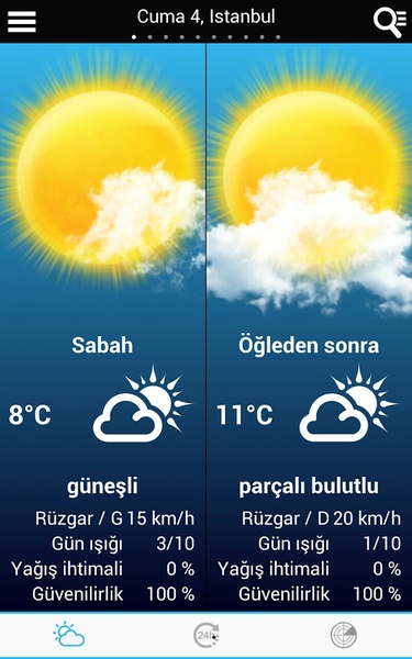 Weather Turkey - Preview 2