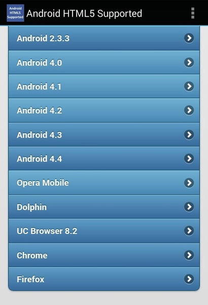 HTML5 Supported - Preview 4