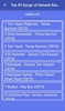 Top 99 Songs Himesh Reshammiya screenshot 7