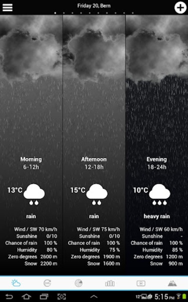 Weather Austria - Preview 2