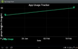 App Usage Tracker screenshot 13