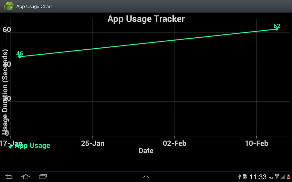 App Usage Tracker - Preview 13