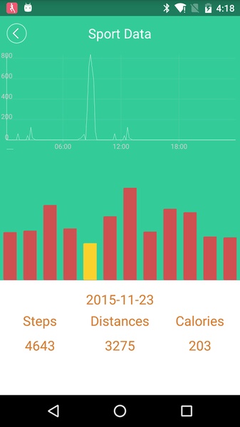 SmartBand 2.0 - Preview 4