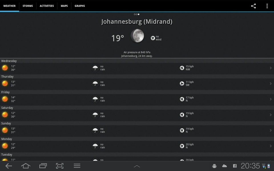 AfricaWeather - Preview 2