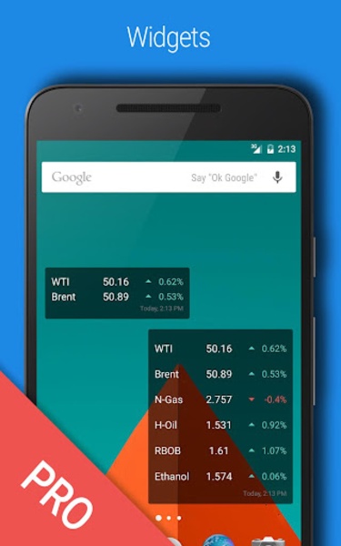 Price Charts - Preview 5