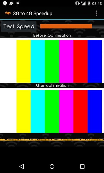 3G to 4G Speedup - Preview 4