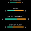 AppScores screenshot 1