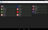 Currency Converter screenshot 14