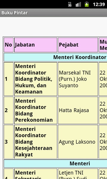 Buku Pintar - Preview 6