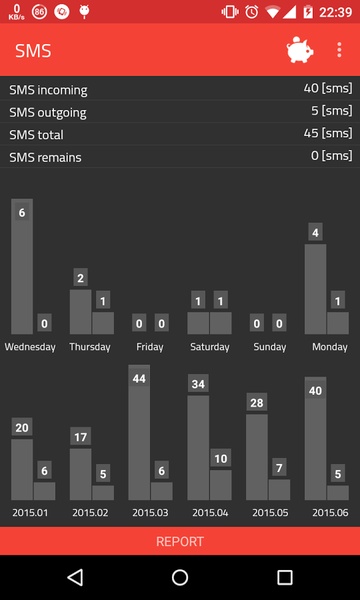 Activity Monitor - Preview 4