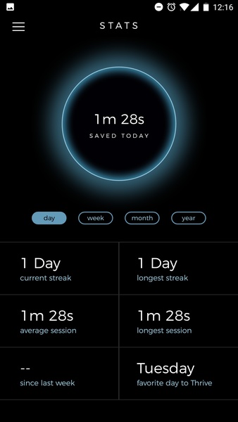 Thrive - Preview 2