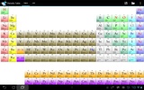 Chemistry Help screenshot 5