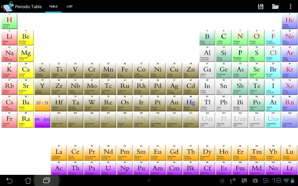 Chemistry Help - Preview 5