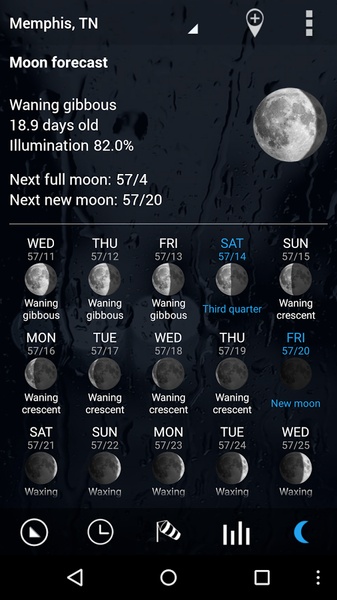 Sense Flip Clock & Weather - Preview 1