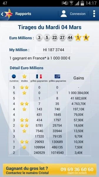 Euro Millions - Preview 5