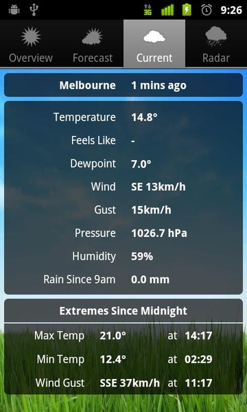 Weather Australia - Preview 4