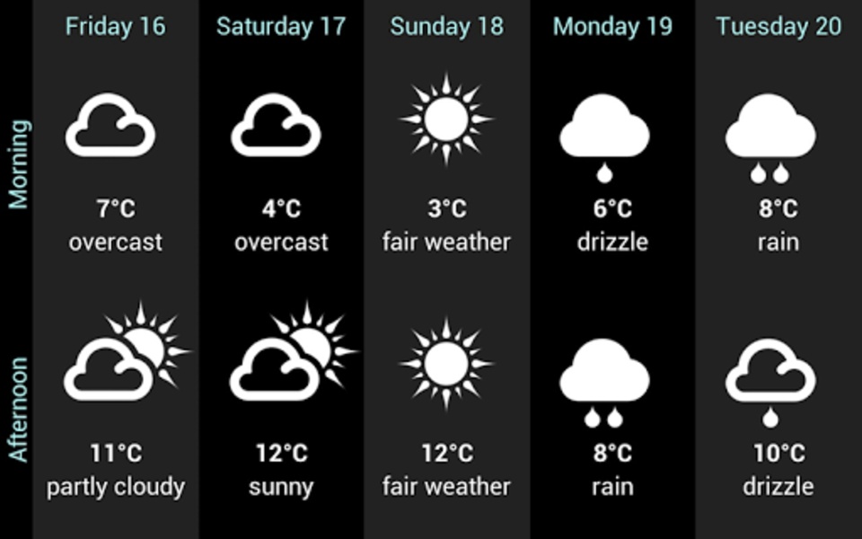 Weather Austria - Preview 15